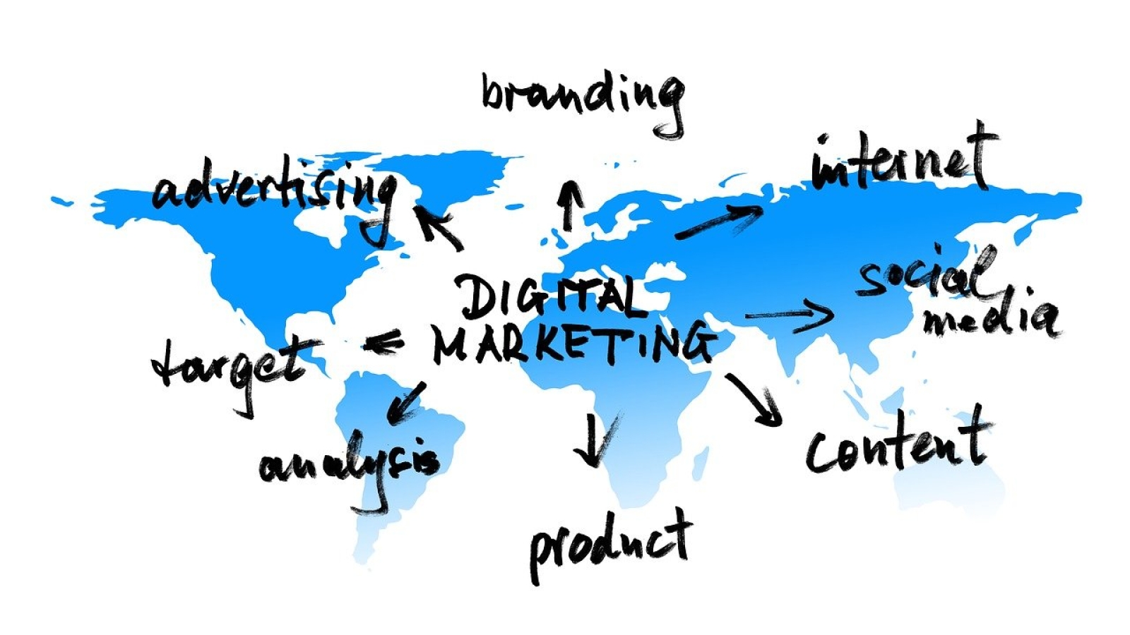 digital-marketing-4229635_1280